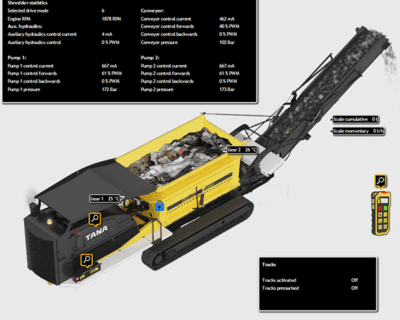 TANA ProTrack®